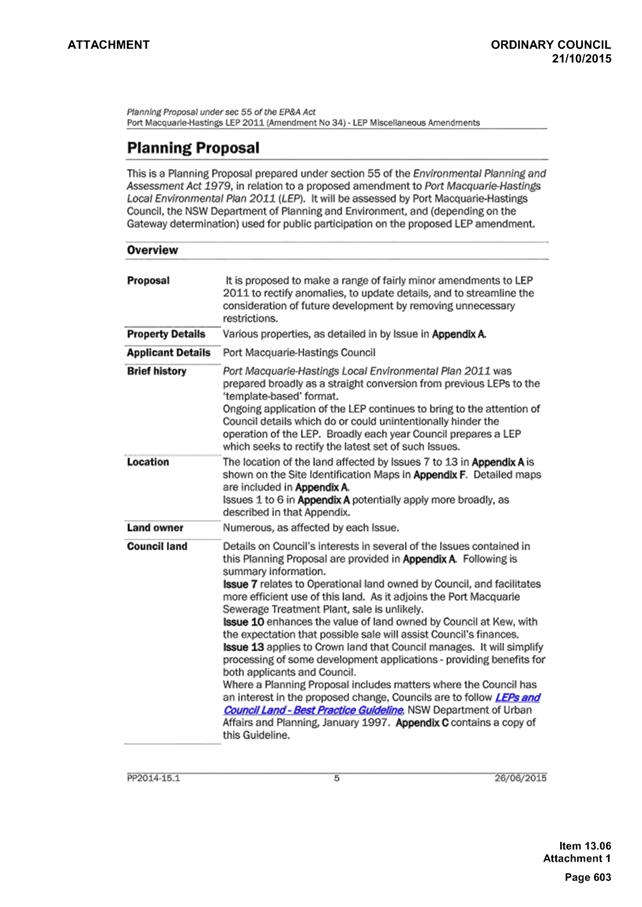 PDF Creator