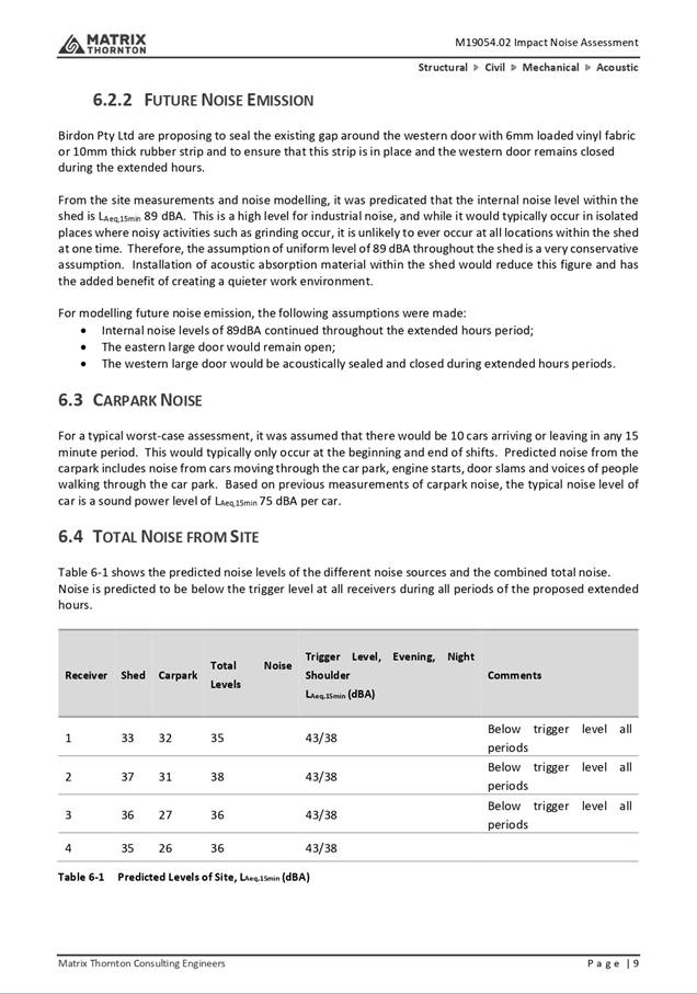 PDF Creator