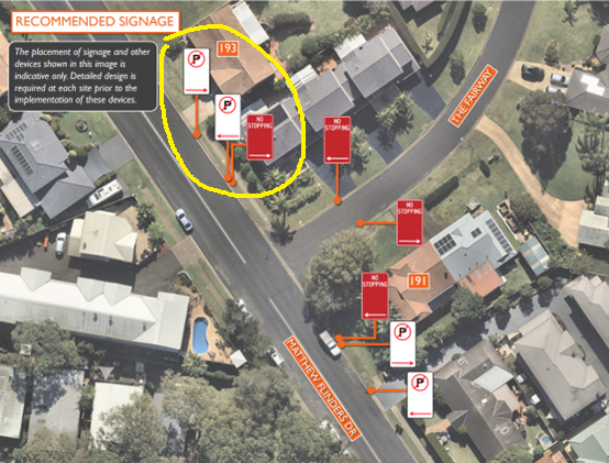 A aerial view of a street with signs

Description automatically generated