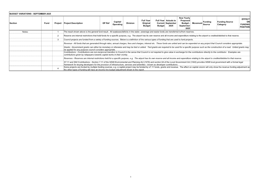 A document with text on it

AI-generated content may be incorrect.