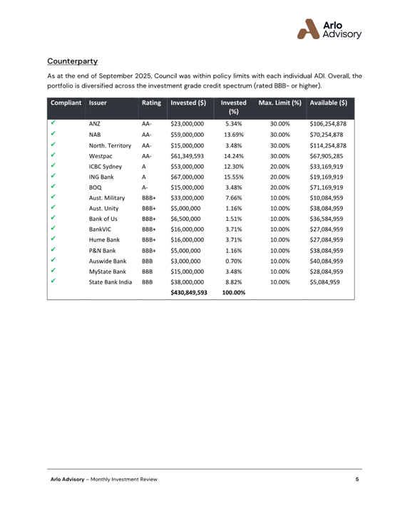 A screenshot of a document

AI-generated content may be incorrect.