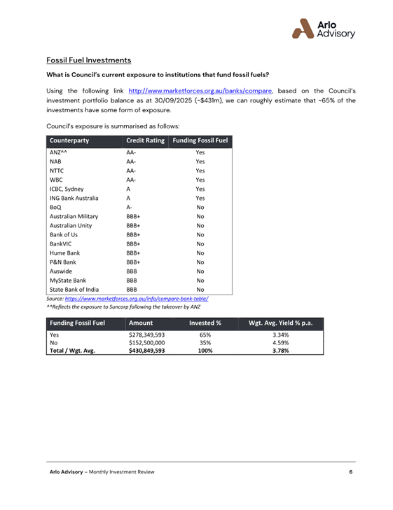 A screenshot of a document

AI-generated content may be incorrect.