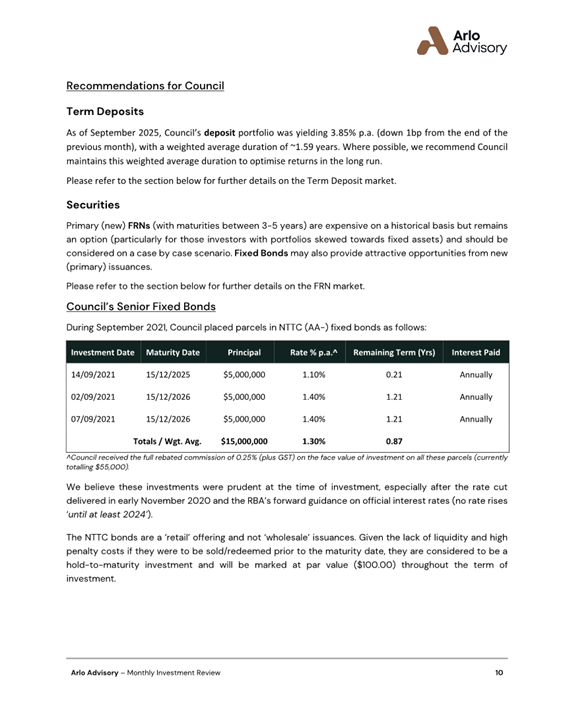 A document with text and numbers

AI-generated content may be incorrect.