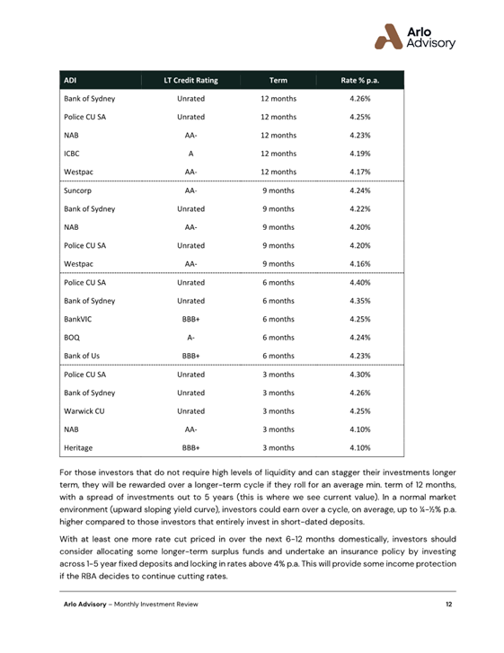 A close-up of a document

AI-generated content may be incorrect.