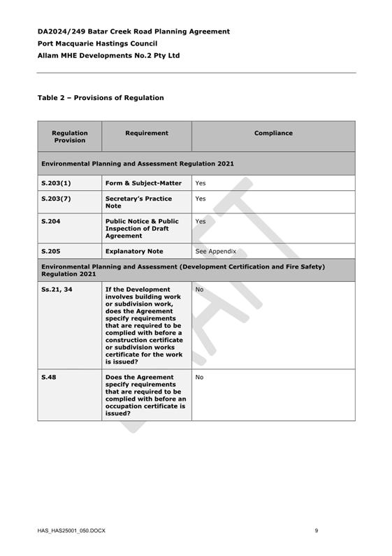 A document with text and a note

AI-generated content may be incorrect.