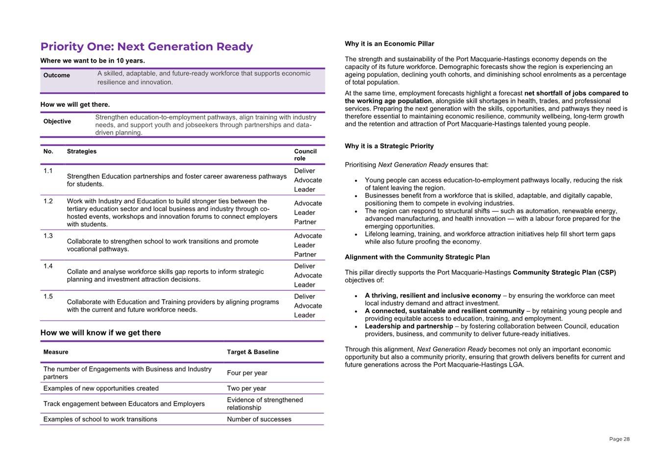 A close-up of a document

AI-generated content may be incorrect.