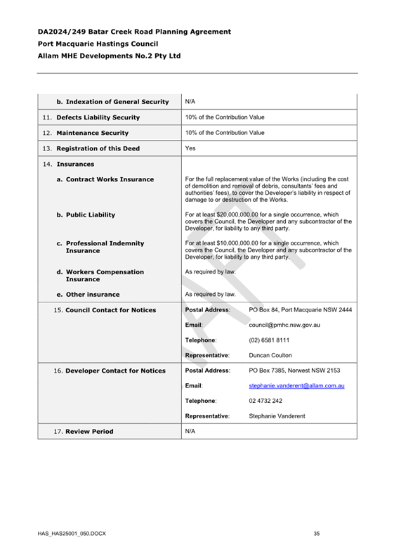 A document with text and images

AI-generated content may be incorrect.