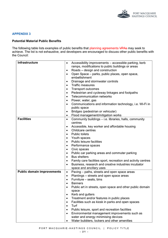 A white and black checklist with blue text

AI-generated content may be incorrect.