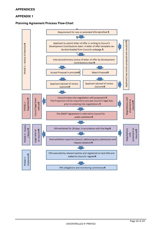 A diagram of a diagram

AI-generated content may be incorrect.