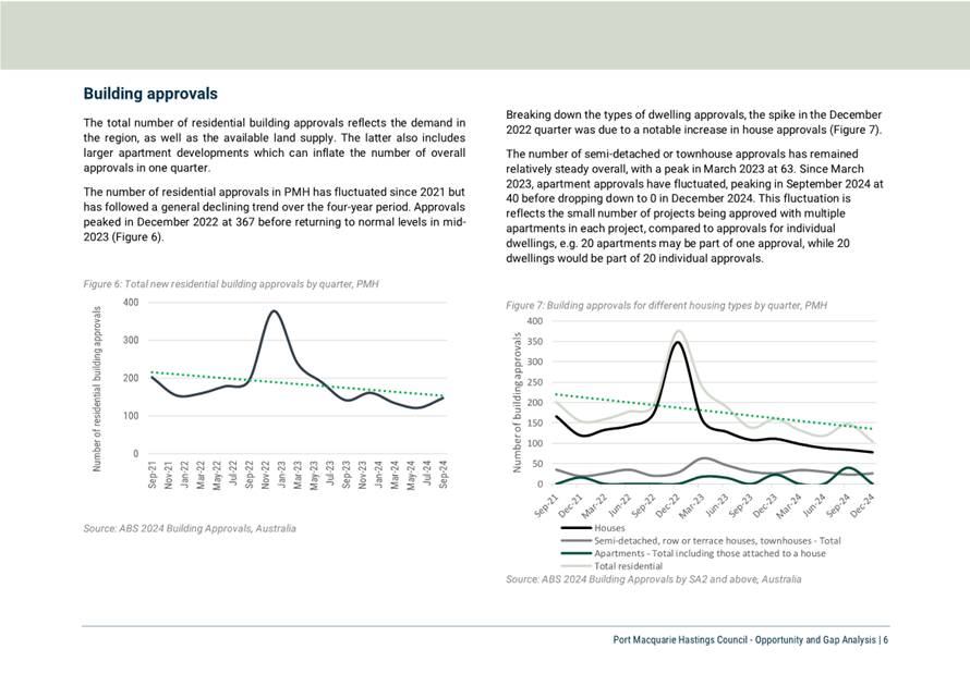A page of a book with graphs

AI-generated content may be incorrect.