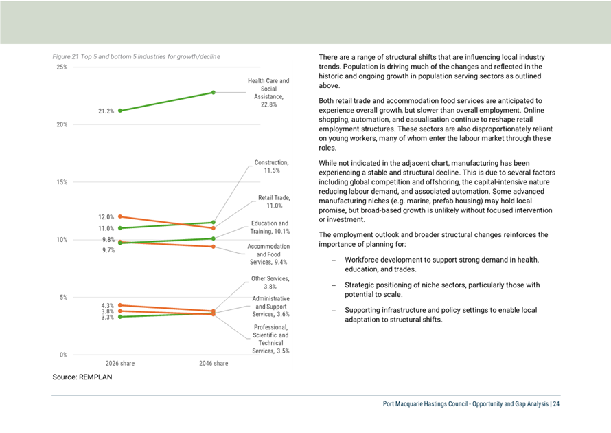 A screenshot of a document

AI-generated content may be incorrect.