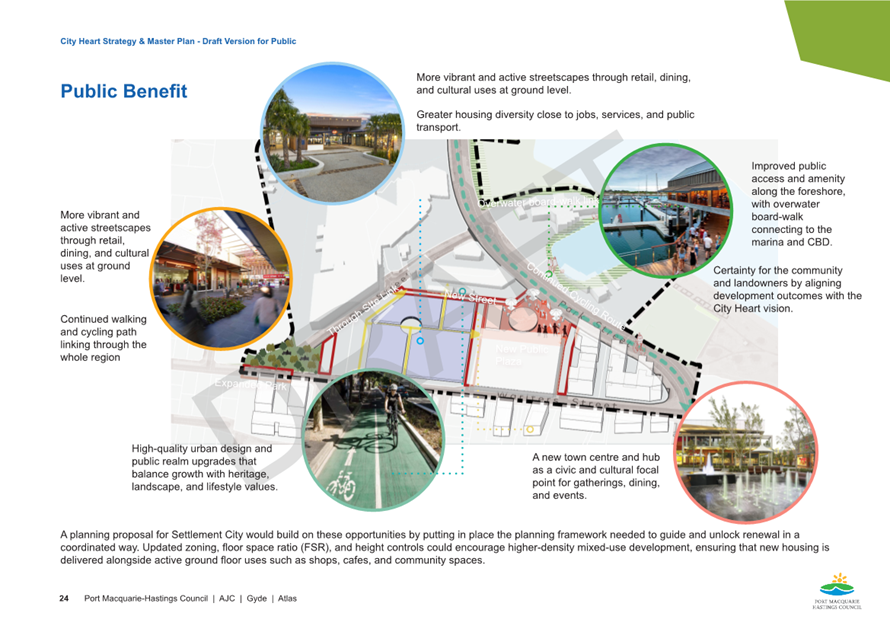 A map of a city

AI-generated content may be incorrect.