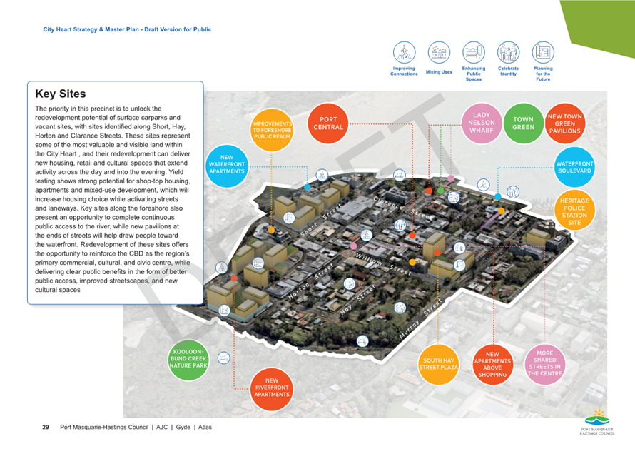 A map of a city

AI-generated content may be incorrect.