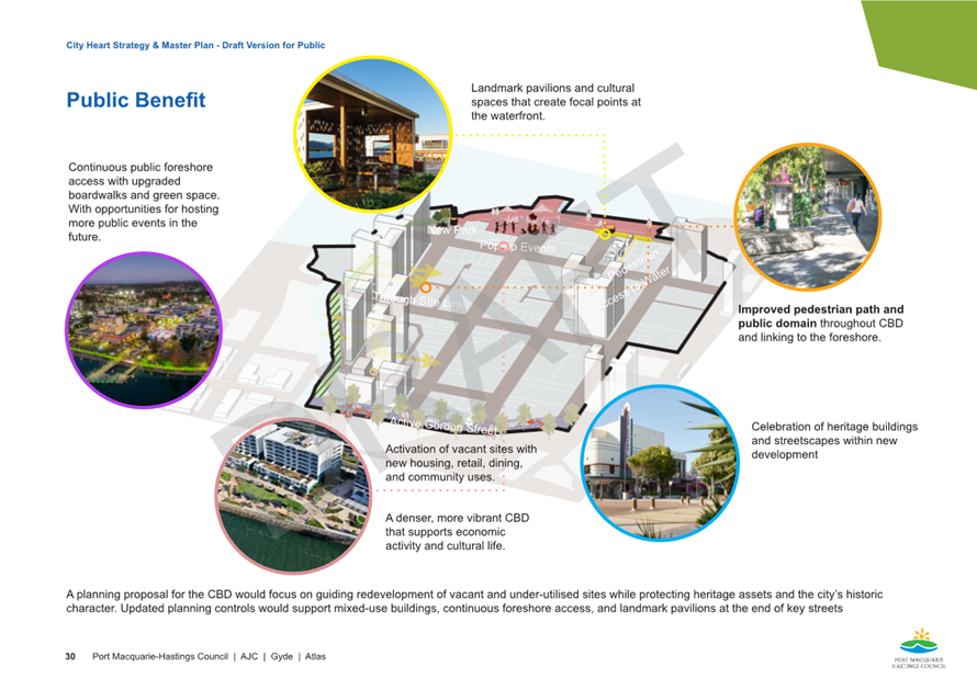 A diagram of a city

AI-generated content may be incorrect.
