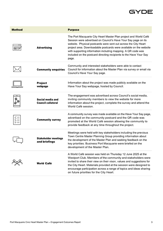 A close-up of a document

AI-generated content may be incorrect.
