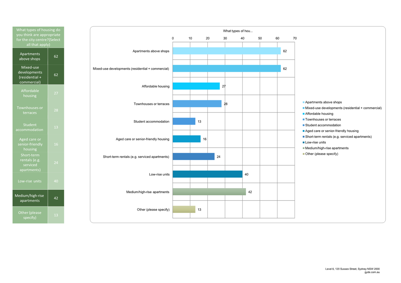 A graph on a grid

AI-generated content may be incorrect.
