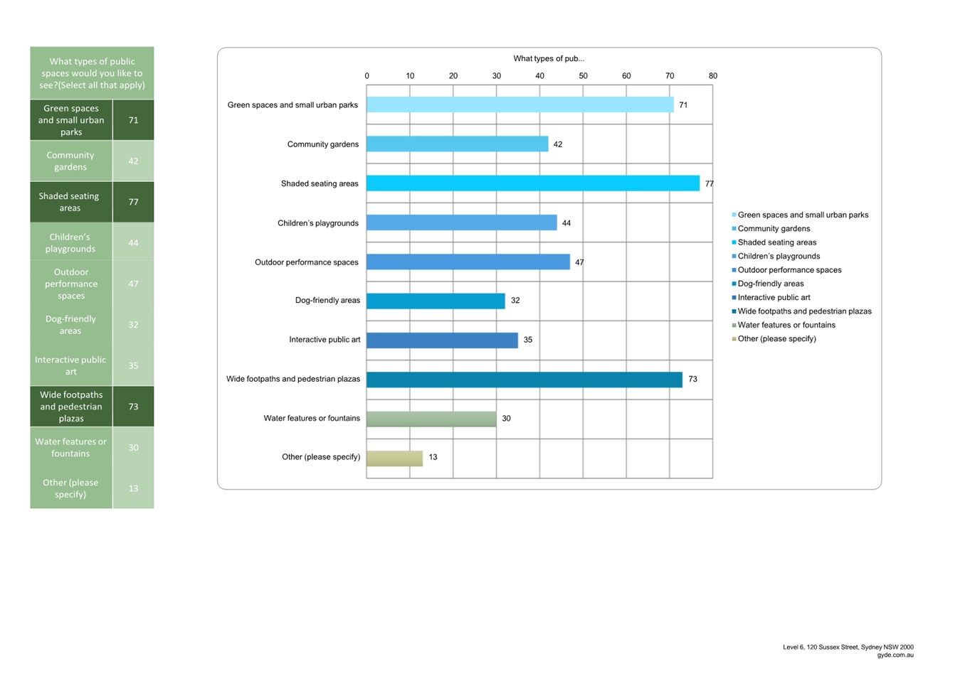 A screenshot of a graph

AI-generated content may be incorrect.