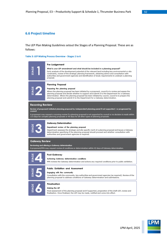 A document with text and numbers

AI-generated content may be incorrect.