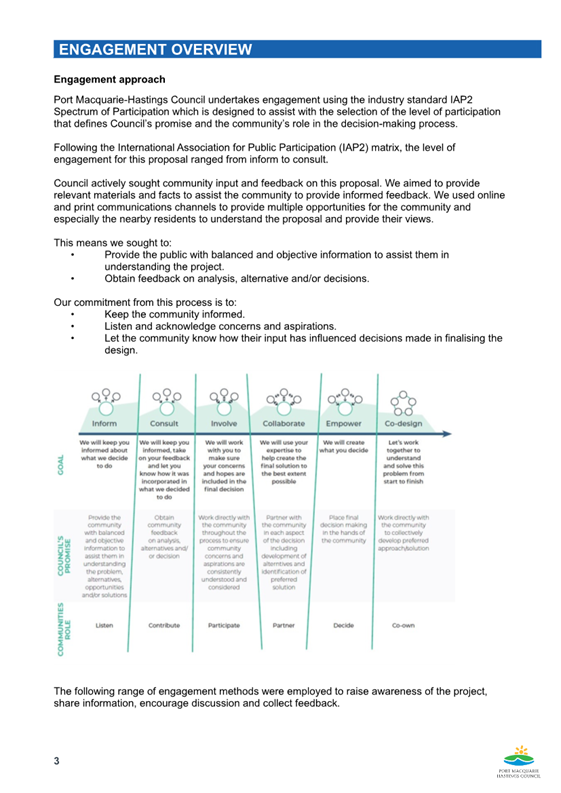 A document with text and images

AI-generated content may be incorrect.