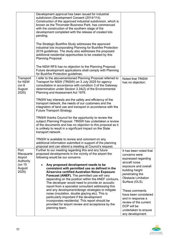 A document with text on it

AI-generated content may be incorrect.
