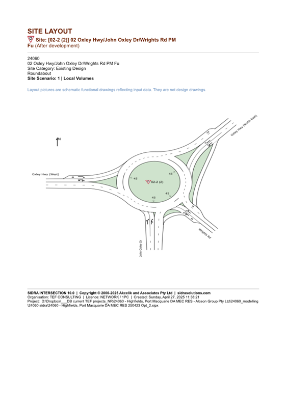 A map of a roundabout

AI-generated content may be incorrect.