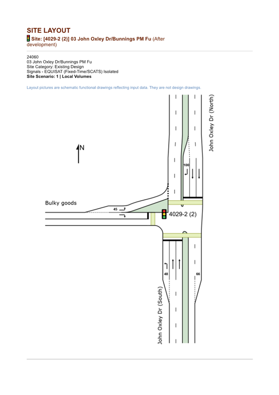A diagram of a road

AI-generated content may be incorrect.