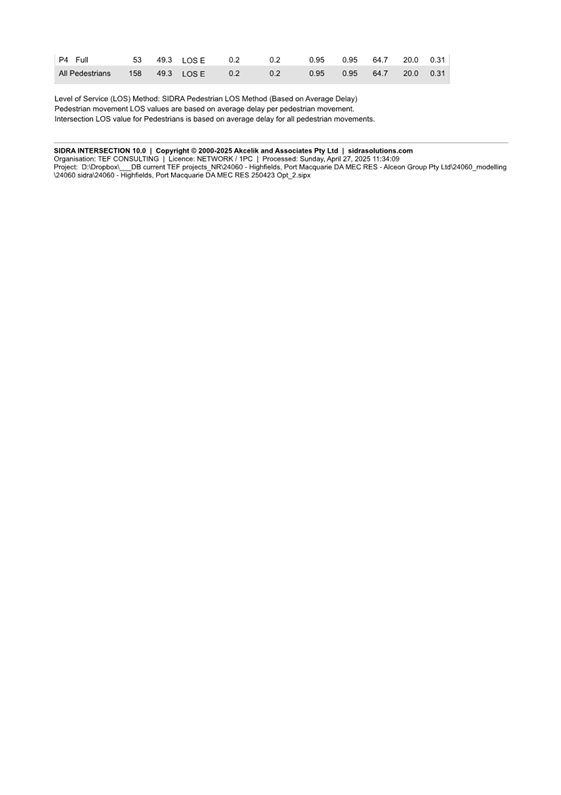 A close-up of a document

AI-generated content may be incorrect.