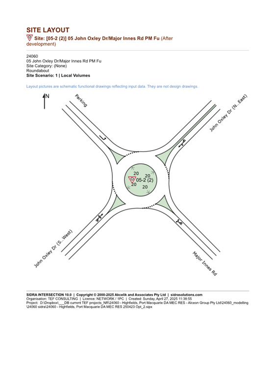 A diagram of a roundabout

AI-generated content may be incorrect.