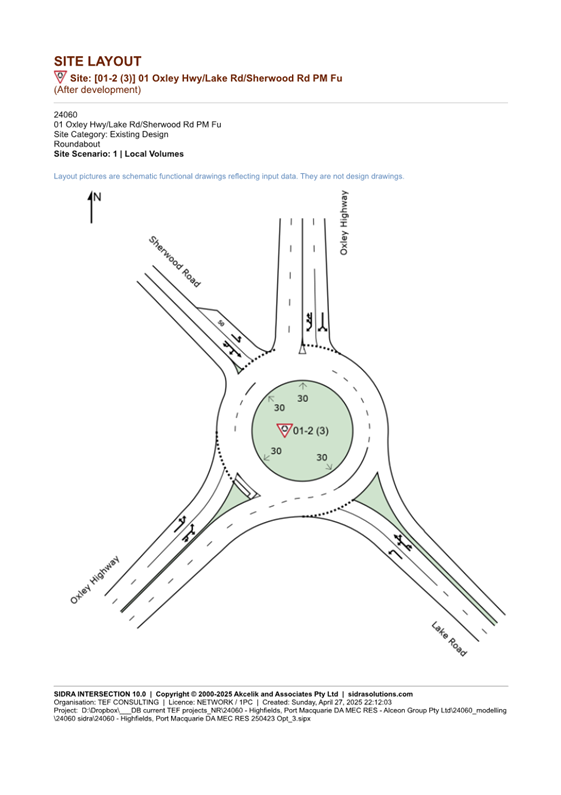 A map of a roundabout

AI-generated content may be incorrect.
