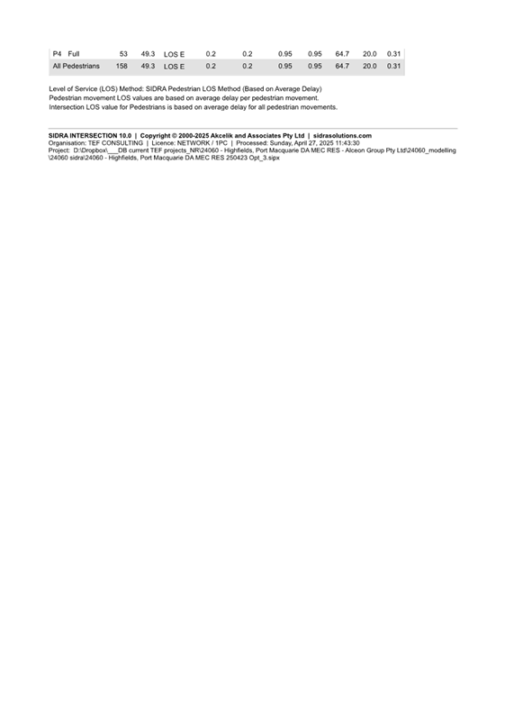 A close-up of a document

AI-generated content may be incorrect.