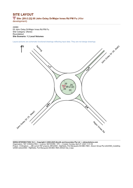 A diagram of a roundabout

AI-generated content may be incorrect.