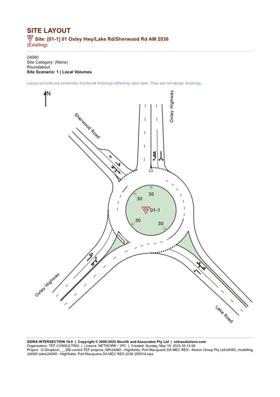 A map of a roundabout

AI-generated content may be incorrect.