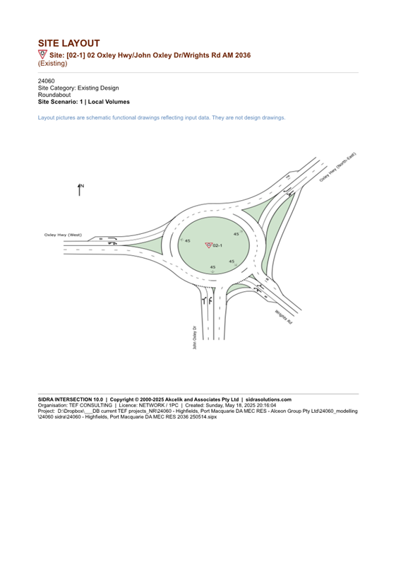 A map of a roundabout

AI-generated content may be incorrect.