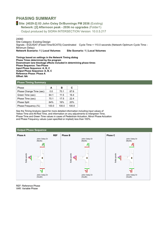 A screenshot of a document

AI-generated content may be incorrect.