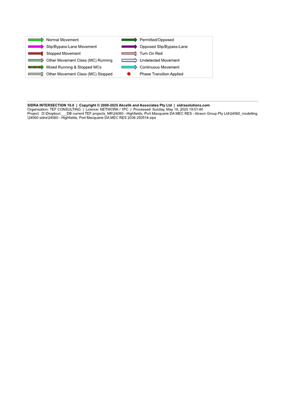A screenshot of a computer

AI-generated content may be incorrect.