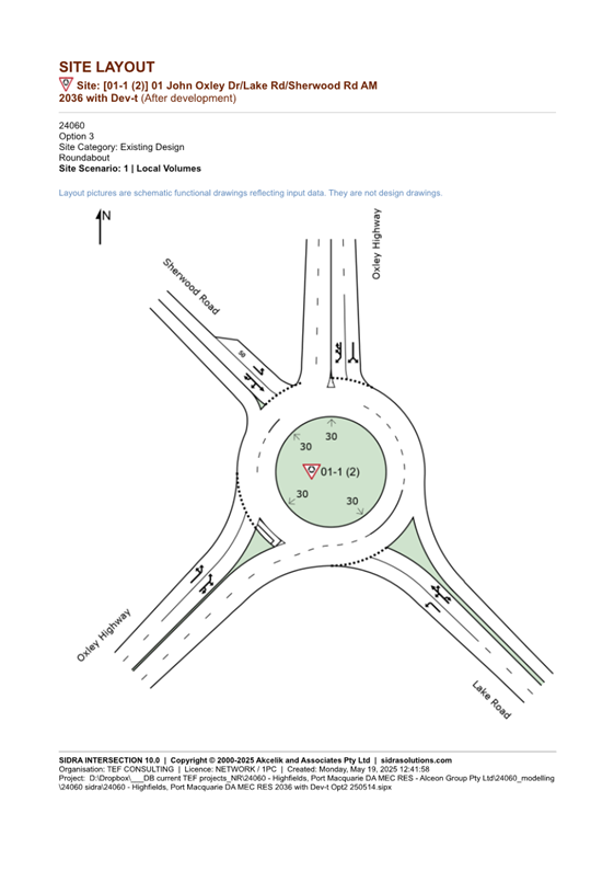 A map of a roundabout

AI-generated content may be incorrect.