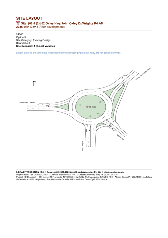 A map of a roundabout

AI-generated content may be incorrect.