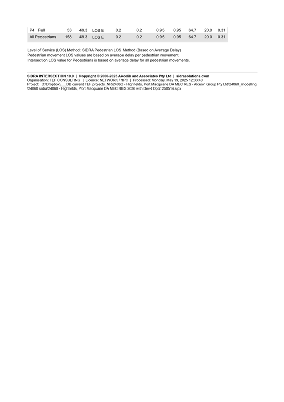 A close-up of a document

AI-generated content may be incorrect.