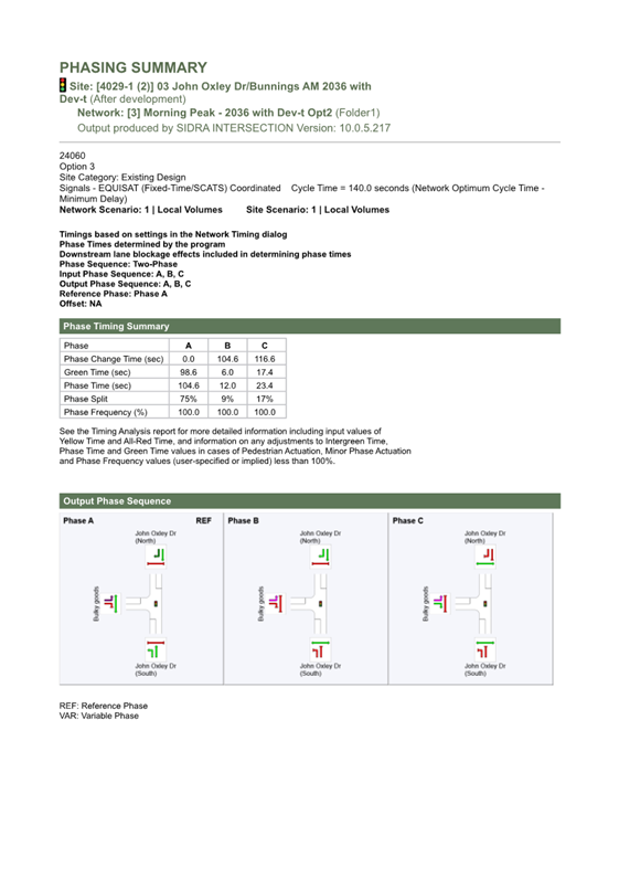 A screenshot of a document

AI-generated content may be incorrect.