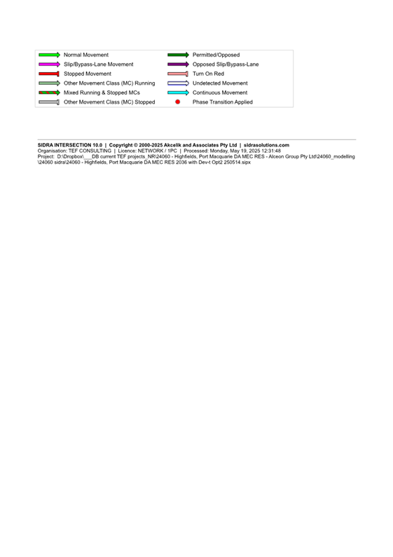 A screenshot of a computer

AI-generated content may be incorrect.