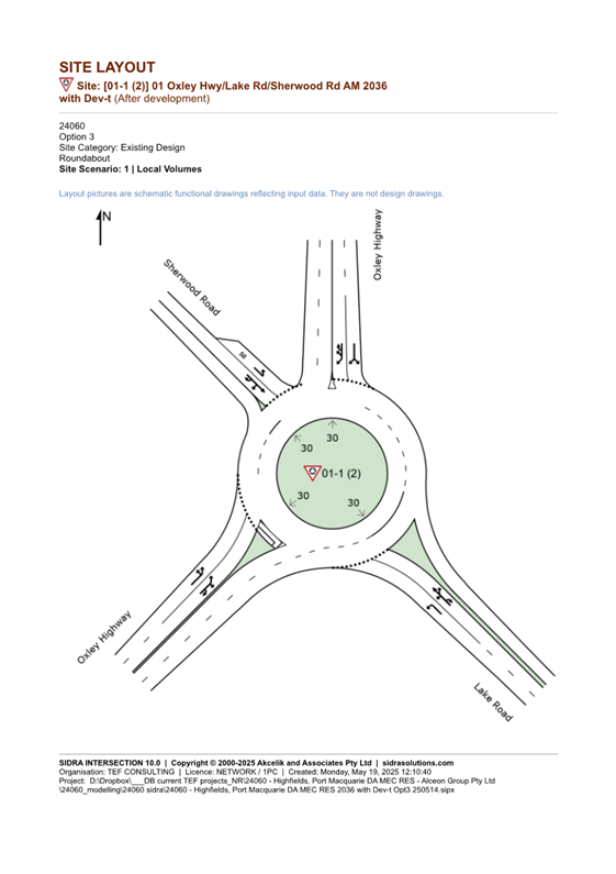 A map of a roundabout

AI-generated content may be incorrect.