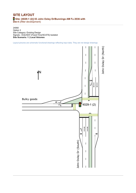 A diagram of a road

AI-generated content may be incorrect.