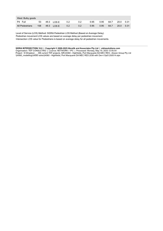 A close-up of a document

AI-generated content may be incorrect.