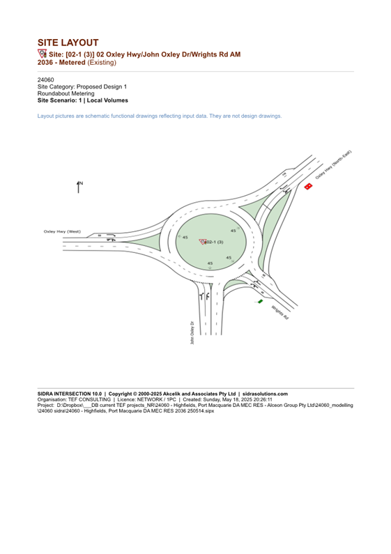 A map of a roundabout

AI-generated content may be incorrect.