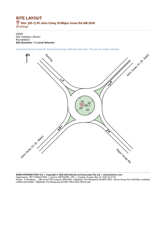 A diagram of a roundabout

AI-generated content may be incorrect.