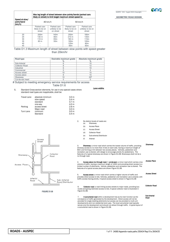 A document with text and diagrams

AI-generated content may be incorrect.
