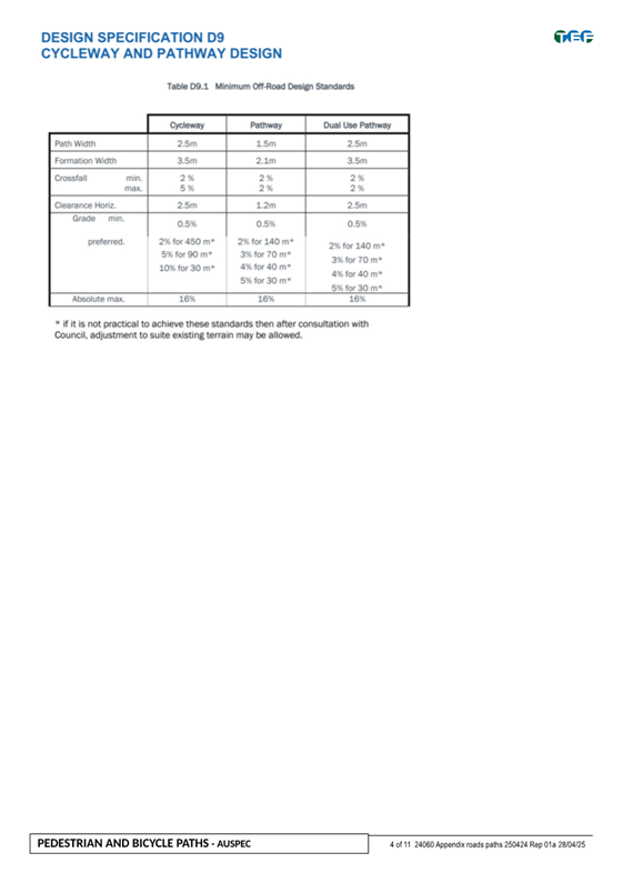 A screenshot of a document

AI-generated content may be incorrect.