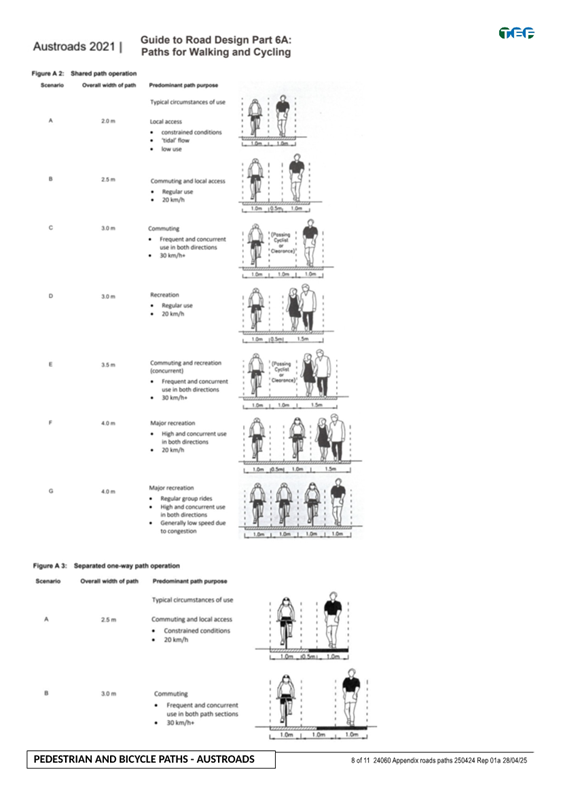 A diagram of a person's body

AI-generated content may be incorrect.