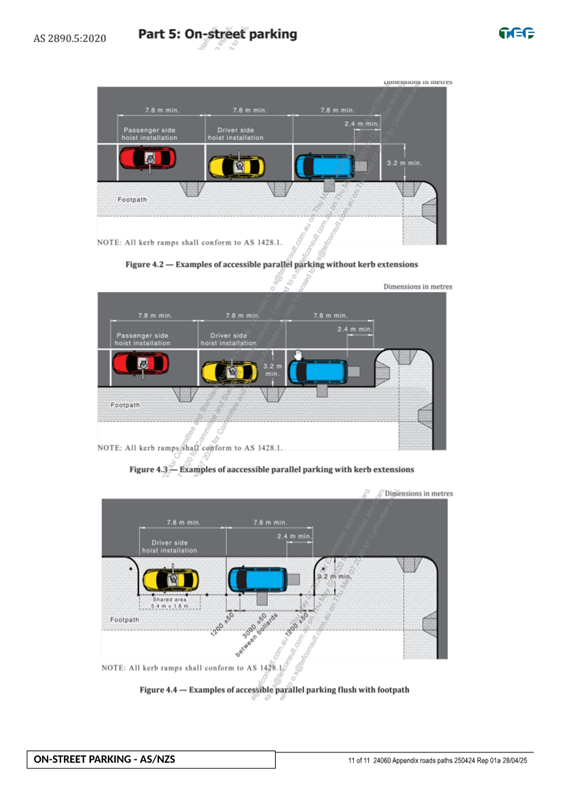 A diagram of a road with cars

AI-generated content may be incorrect.