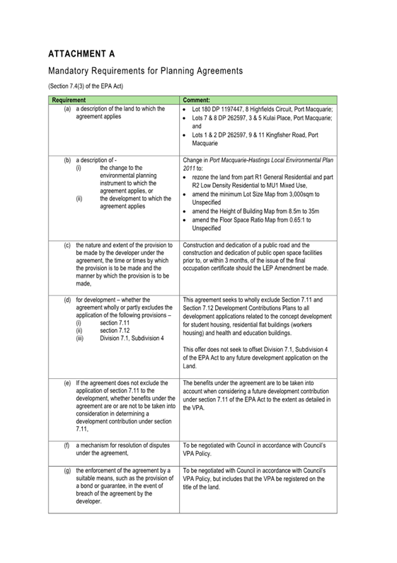 A close-up of a document

AI-generated content may be incorrect.
